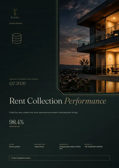 The cover of a Tezeka Rent Collection Performance report. Demo data.