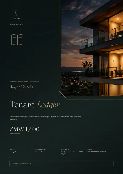 The cover of a Tezeka Tenant Ledger report. Demo data.